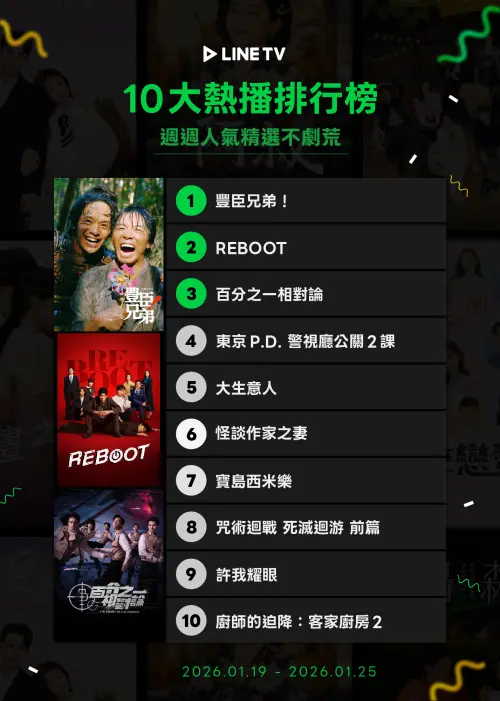 ▲LINE TV 10大人氣熱播榜。（圖／LINE TV提供）