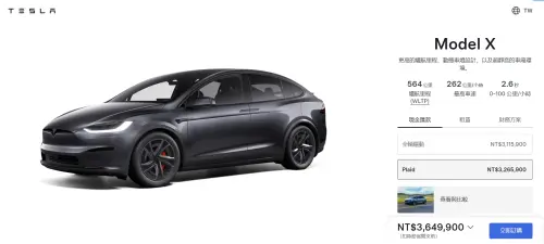 ▲最頂規的特斯拉 Model X Plaid 台灣起售價為370.99萬元，加上選配很容易衝破400萬門檻。目前官網顯示仍可訂購。（圖／翻攝自特斯拉官網）