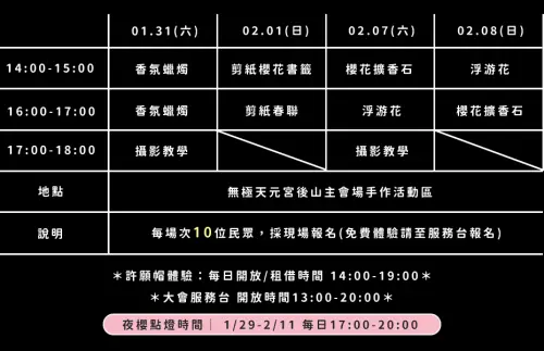 ▲「2026花見櫻花季」相關活動（圖／翻攝花見櫻花季官網www.cpqweb.com/ntpciflower/）