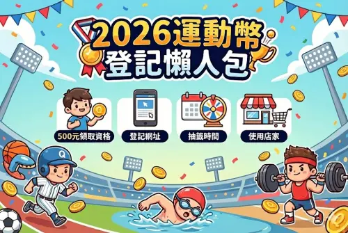 2026運動幣懶人包》領500元資格、登記網站、抽籤時間、使用店家
