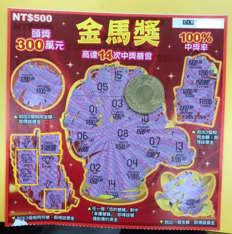 ▲彰化3名越南移工見彩券行海報「馬上刮」，挑選了刮刮樂「金馬獎」，結果幸運刮中300萬元頭獎，直呼「可以過好年了」。（圖／台灣彩券公司提供）