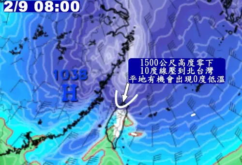 ▲美國模式預測，2月9日清晨「1500公尺高度零下10度線」接觸北台灣，強度比2016年的霸王寒流還強。（圖／觀氣象看天氣臉書）