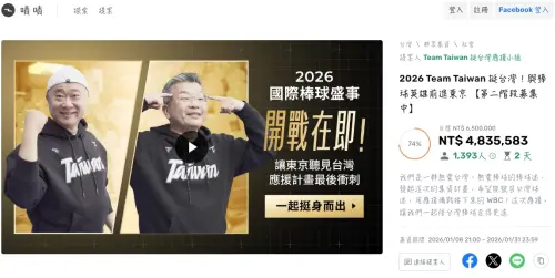 ▲中華職棒會長蔡其昌和募資平台嘖嘖發起在東京打造「台灣之夜」的活動，要一起讓中華隊球迷沒票進場也能大聲應援，目前審核程序都還在進行中。（圖/嘖嘖官網）