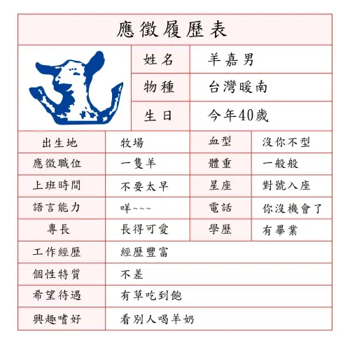 ▲嘉南羊乳在Threads幽默風趣的發文風格，也吸引不少粉絲與新訂戶。（圖／Threads@嘉南羊乳）