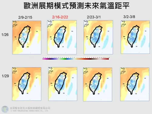 ▲2月6日後，台灣有一波冷空氣影響訊號，歐洲模式則是預報為「大陸冷氣團」。（圖／賈新興提供）