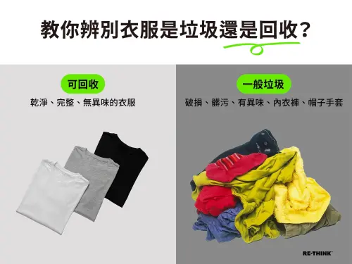 ▲舊衣服屬於一般垃圾，不過乾淨、完整的舊衣可以捐贈出去。（圖／翻攝自回收大百科recycle.rethinktw.org）