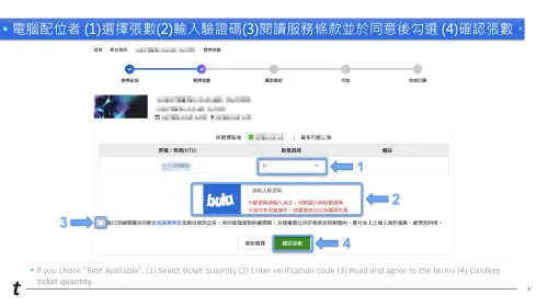 ▲CxM高雄演唱會，WEVERSE購票流程圖。（圖／iMe TW）