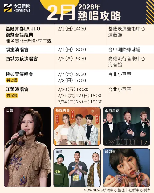 ▲2月演唱會攻略。（圖／NOWNEWS社群中心）