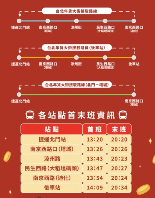 ▲「2026台北年貨大街」免費接駁車（圖／2026台北年貨大街官網www.taipeilunarnewyear.taipei/）