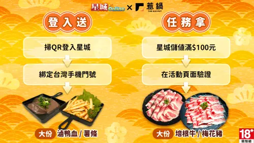 ▲完成星城任務就送惹鍋限量餐點。（圖╱網銀國際提供）
