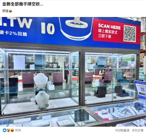 ▲有網友逛好市多賣場時發現飾品區的金飾櫃位幾乎被掃空，空蕩蕩的罕見畫面讓他忍不住直呼：「很猛！」（圖／翻攝自臉書社團「COSTCO 好市多 商品消費心得分享區」）
