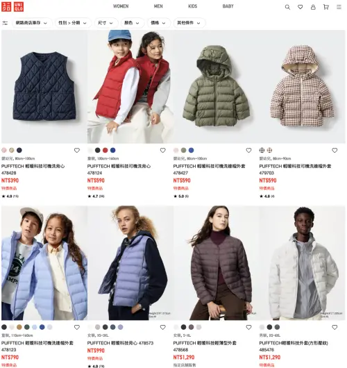 ▲UNIQLO新春特惠，保暖PUFFTECH輕暖科技外套下殺590元推薦。（圖／UNIQLO uniqlo.com）