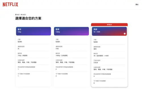 ▲Netflix月租有3種方案。（圖／Netflix）