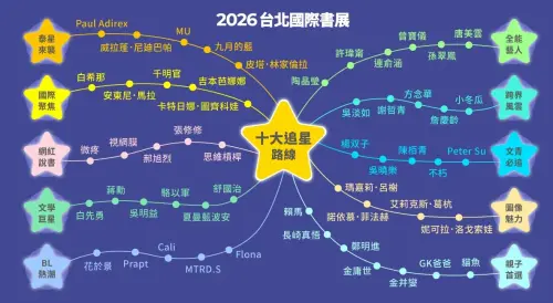 ▲2026台北國際書展追星路線圖。（圖／取自台北國際書展官網）