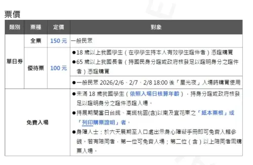 ▲2026台北國際書展票價。（圖／取自台北國際書展官網）