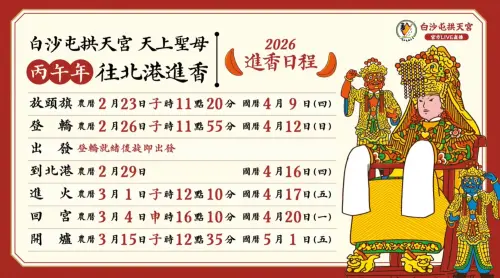 ▲2026年白沙屯媽祖到北港進香日程。（圖／白沙屯拱天宮）