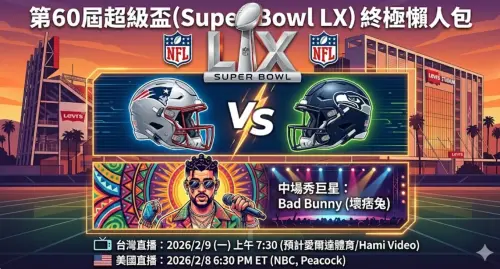 ▲第60屆超級盃 (Super Bowl LX) 懶人包。（圖／Gemini AI／記者路皓惟監製）