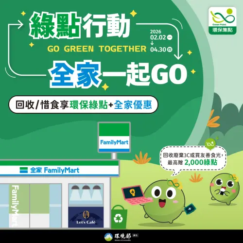 超商買惜食可集點！環境部攜手全家推「綠點」回饋　回收舊3C也行
