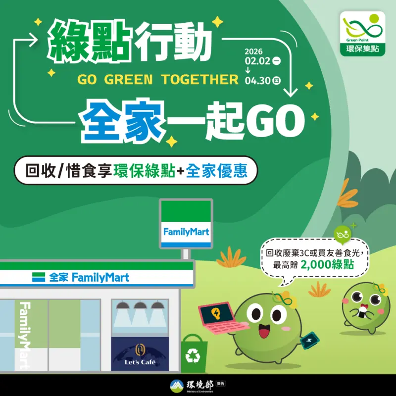 ▲環境部推動「環保集點」今年再度攜手全家便利商店，透過「環保綠點＋全家優惠」雙重回饋機制。（圖／環境部提供）