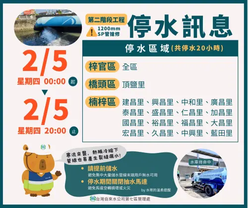 ▲自來水公司提醒，高雄將在2月5日停水20小時。（圖／台灣自來水公司第七區管理處）