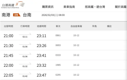 ▲台灣高鐵平日加開1985夜間車次，分流每天末兩班333、295人流，住在高雄、台南的民眾未來北上參加活動，返程可以搭這班車快速回家！（圖/高鐵官網）