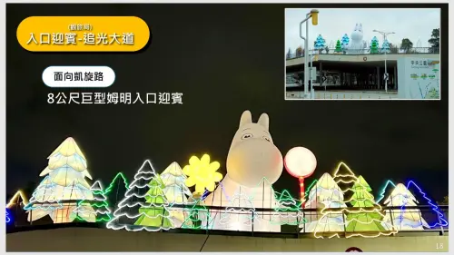 ▲中台灣燈會入口迎賓區處8公尺高的巨型姆明。（圖／台中市政府提供，2026.02.03）