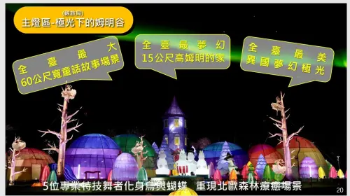 ▲主燈區「極光下的姆明谷」寬達60公尺的童話故事場景、15公尺高姆明的家以及異國夢幻極光。（圖／台中市政府提供，2026.02.03）