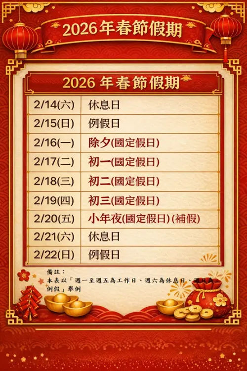 春節連假上班　北市勞動局：雇主應確實依法給假給薪
