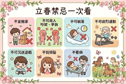 ▲▲立春禁忌一次看。（圖／Gemini生成／記者陳雅雲監製）