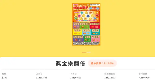 ▲新春刮刮樂「獎金樂翻倍」。（圖／取自台灣彩券公司官網）