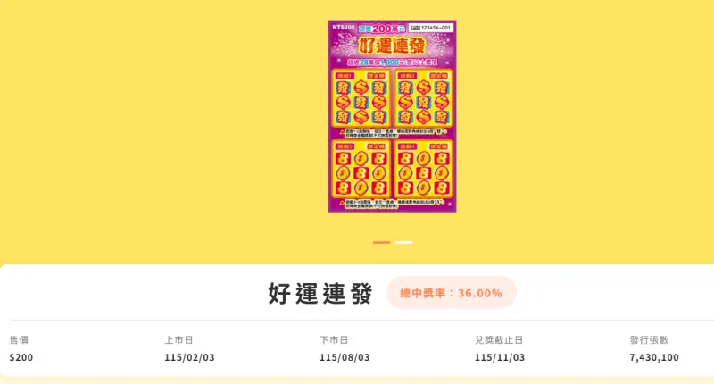    ▲新春刮刮樂「好運連發」。（圖／取自台灣彩券公司官網）  