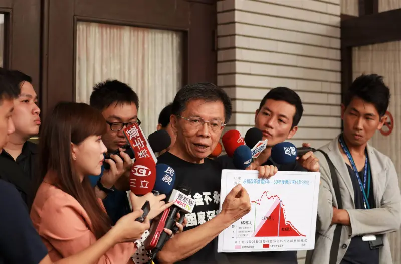 ▲沈富雄重話轟侯友宜：若不表態導致新北敗選唯你是問。（圖／沈富雄臉書）