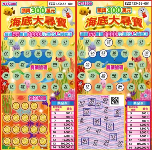 ▲300元的海底大尋寶類似賓果的玩法，民眾很容易對號碼少對，導致以為自己沒中獎，一定都要再給店員刷過QRCode確認過！（圖/台彩官網）