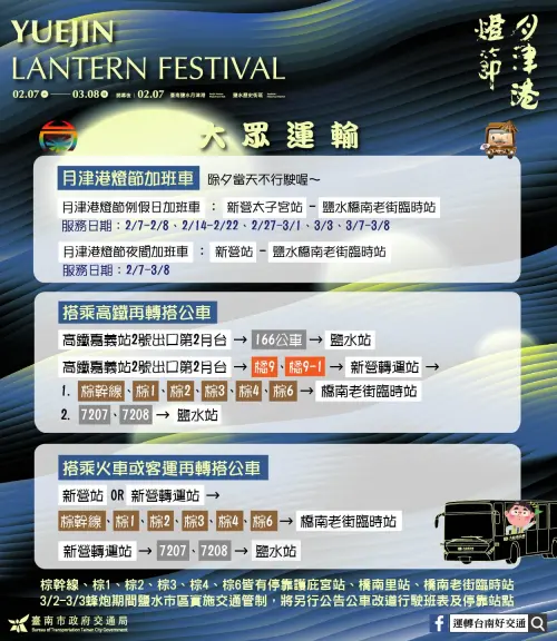 ▲2026月津港燈節交通資訊（圖／運轉台南好交通www.facebook.com/TainanTransportation）