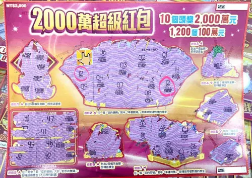 好心有好報！門口撿到存摺請彩券行尋找失主　阿伯刮中百萬大獎
