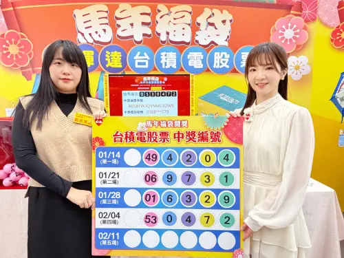 ▲ 萊爾富「今年最狂福袋」第4位台積電股票得主，中獎抽獎編號為「0530472」，市值上看178萬元。（圖／萊爾富www.hilife.com.tw）