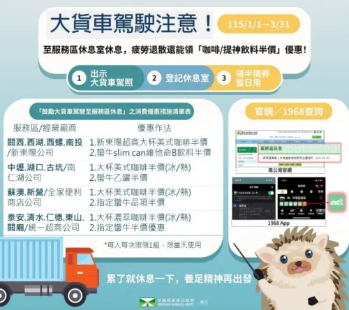 ▲貨車駕駛登記休息室享「咖啡/提神飲料半價」優惠！（圖／高公局）