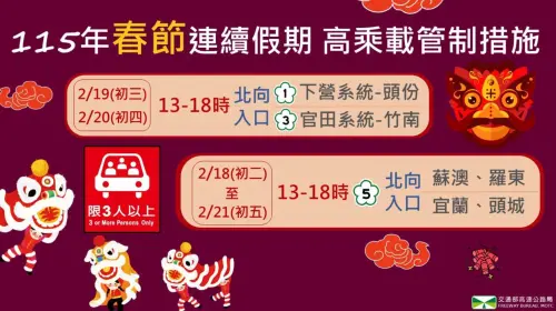 ▲115年春節連續假期國道交通疏導措施。（圖／高公局）