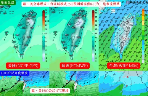 ▲歐、美全球模式及台灣區域模式獲得共識，本波寒流和1月初入冬第一波寒流強度相當。（圖／觀氣象看天氣臉書）