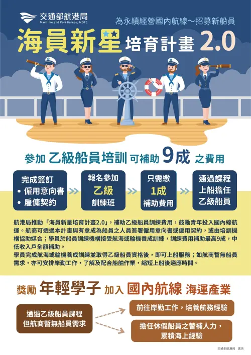 ▲交通部航港局推動「海員新星培育計畫2.0」（圖／交通部航港局）