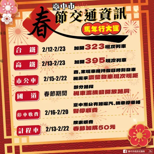台中春節疏運全攻略　除夕至初四路邊停車免費
