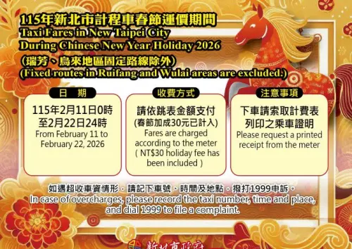 ▲北北基計程車2026春節加成運價，即將在2月11日上路。（圖／新北市交通局）