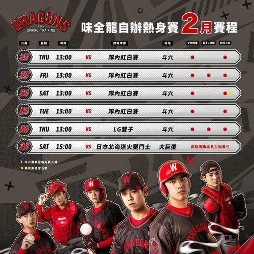 ▲味全龍二月自辦熱身賽賽事一覽。（圖／味全龍提供）