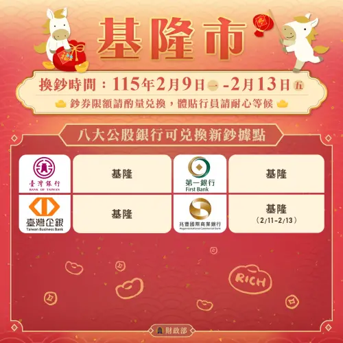 ▲基隆市換新鈔據點。（圖／財政部提供）