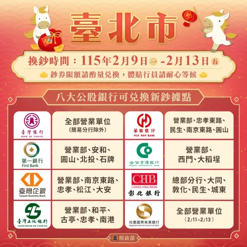 ▲台北市開放換新鈔據點。（圖／財政部提供）