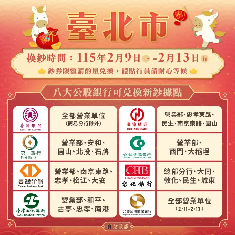    ▲台北市開放換新鈔據點。（圖／財政部提供）  