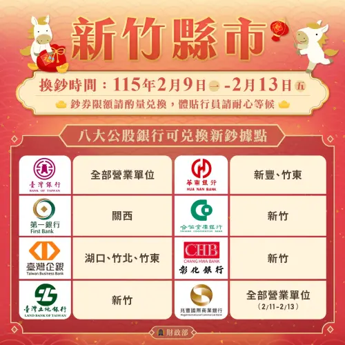 ▲新竹縣市開放換新鈔據點。（圖／財政部提供）