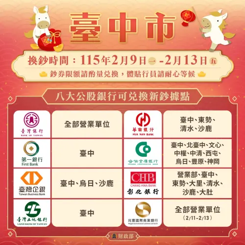 ▲台中市開放換新鈔據點。（圖／財政部提供）