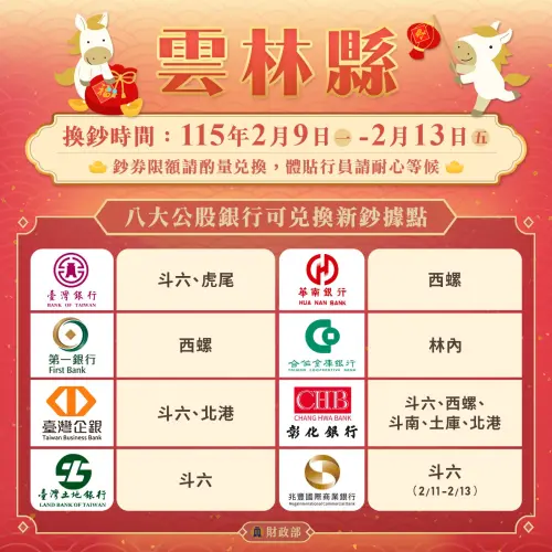 ▲雲林縣開放換新鈔據點。（圖／財政部提供）