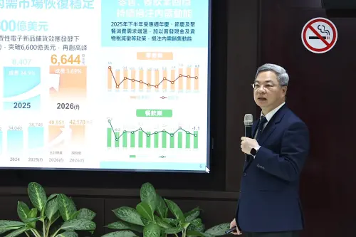 今年經濟「坐三望四」　龔明鑫：五大信賴產業產值衝破11兆
